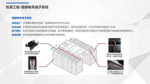 國(guó)際醫(yī)院智能化弱電系統(tǒng)規(guī)劃設(shè)計(jì)方案